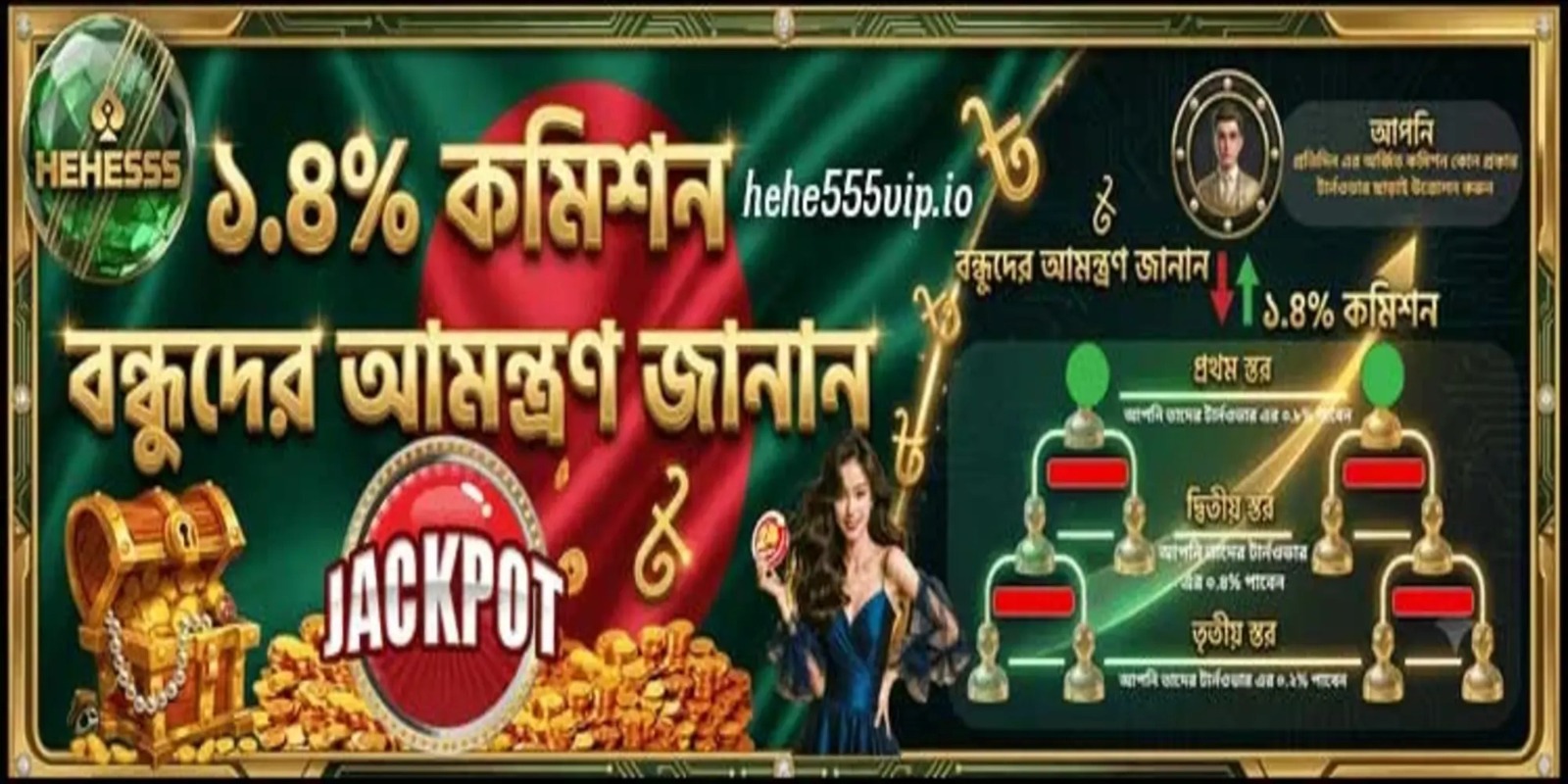 Profile banner