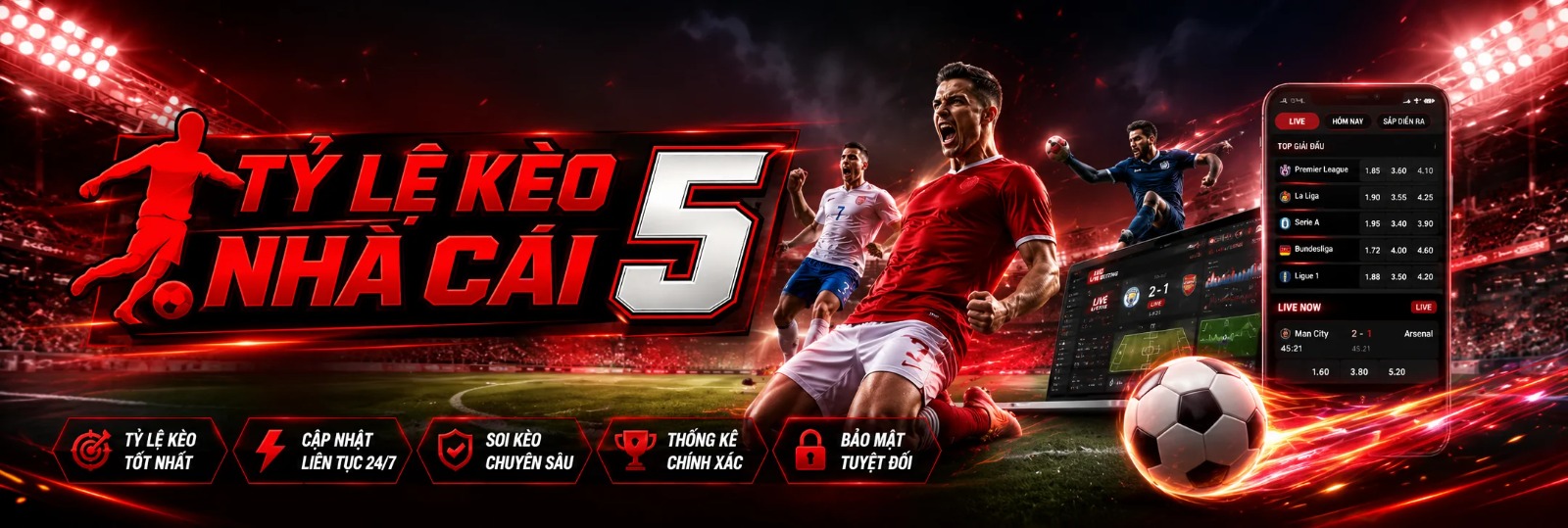 Profile banner