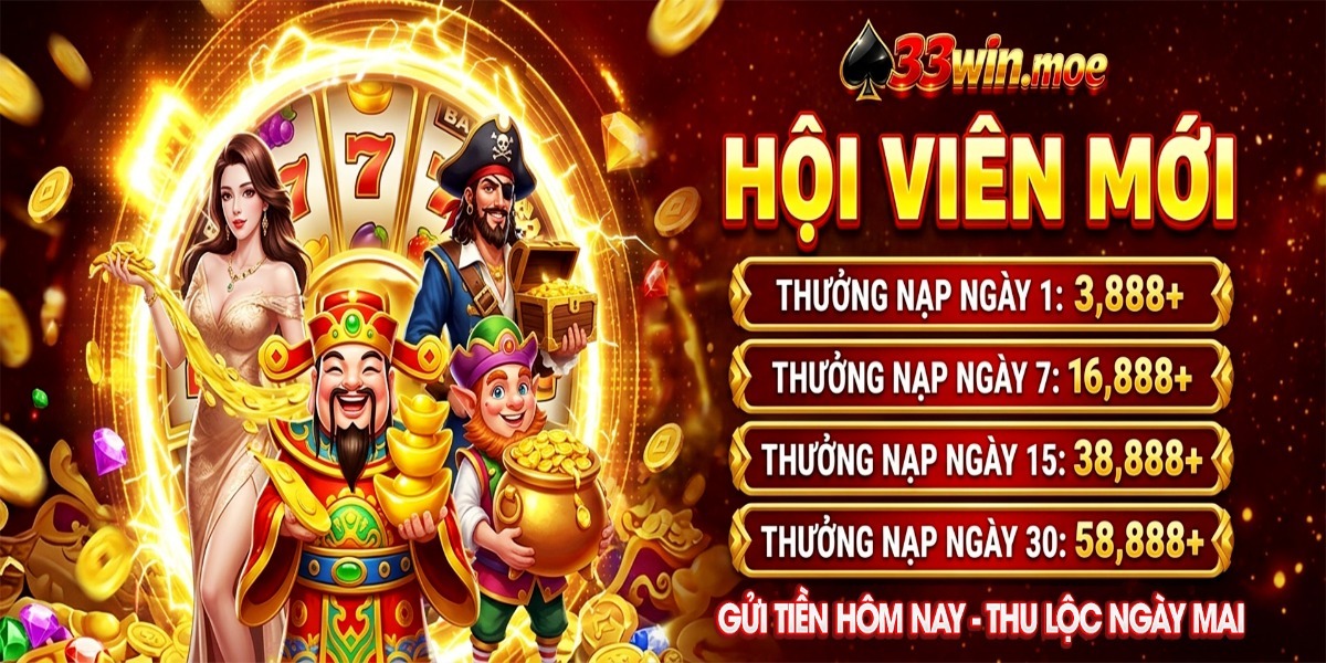 Profile banner